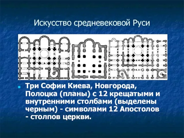 Искусство средневековой Руси Три Софии Киева, Новгорода, Полоцка (планы) с 12 крещатыми