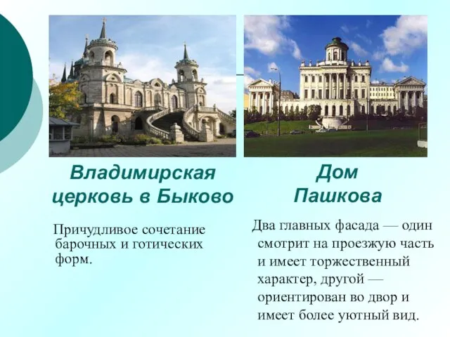 Владимирская церковь в Быково Дом Пашкова Два главных фасада — один смотрит