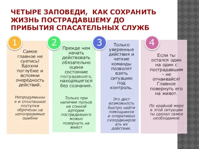 Четыре заповеди, как сохранить жизнь пострадавшему до прибытия спасательных служб