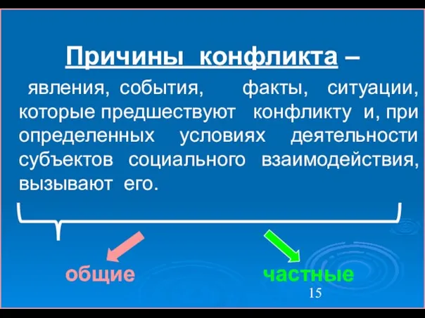 Причины конфликта – явления, события, факты, ситуации, которые предшествуют конфликту и, при