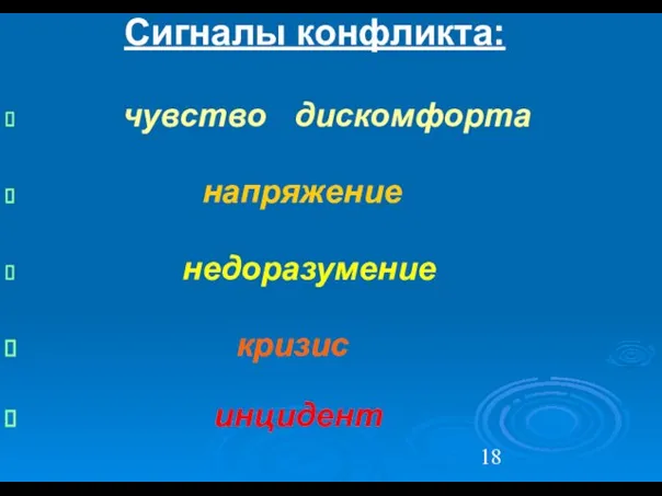 Сигналы конфликта: чувство дискомфорта напряжение недоразумение кризис инцидент