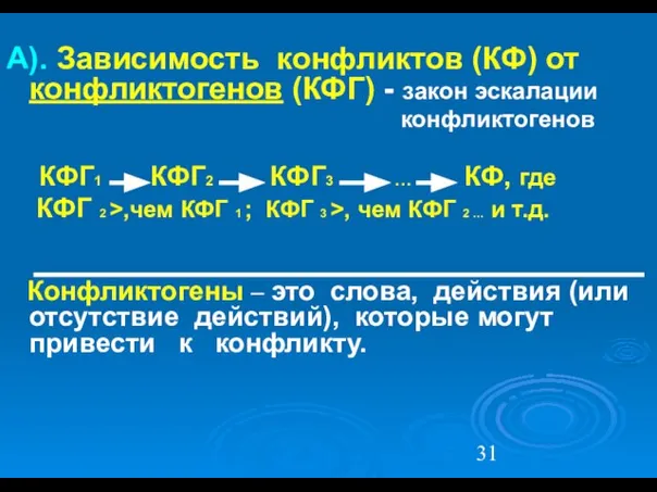 А). Зависимость конфликтов (КФ) от конфликтогенов (КФГ) - закон эскалации конфликтогенов КФГ1