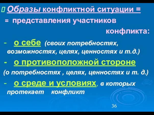 Образы конфликтной ситуации = = представления участников конфликта: - о себе (своих