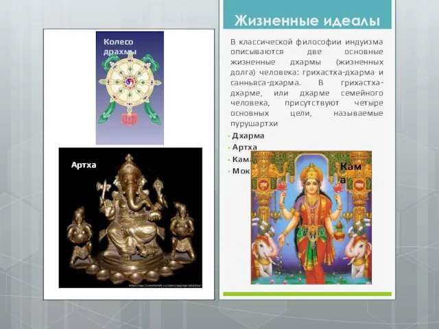 Артха Жизненные идеалы В классической философии индуизма описываются две основные жизненные дхармы