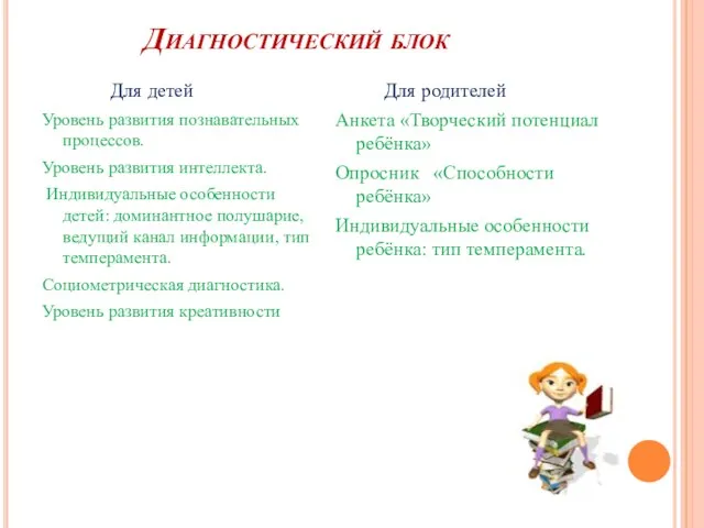 Диагностический блок Для детей Уровень развития познавательных процессов. Уровень развития интеллекта. Индивидуальные