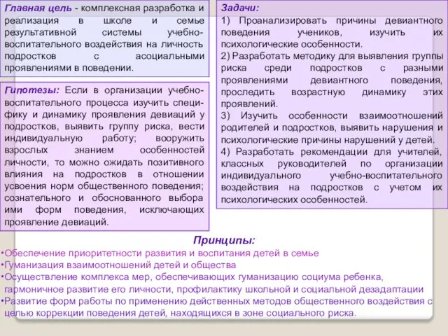 Главная цель - комплексная разработка и реализация в школе и семье результативной