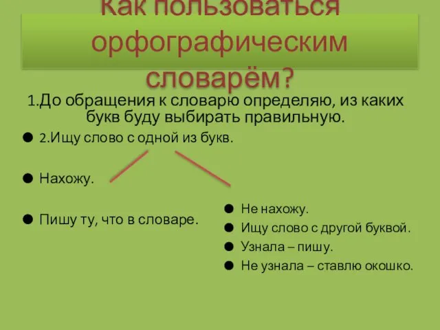 Как пользоваться орфографическим словарём? 1.До обращения к словарю определяю, из каких букв