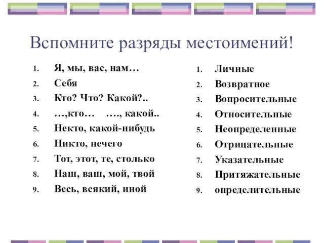 Вспомните разряды местоимений! Я, мы, вас, нам… Себя Кто? Что? Какой?.. …,кто…