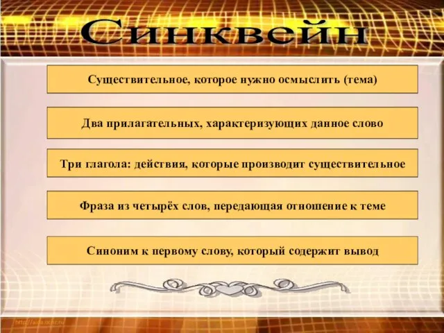 Синквейн Существительное, которое нужно осмыслить (тема) Два прилагательных, характеризующих данное слово Три