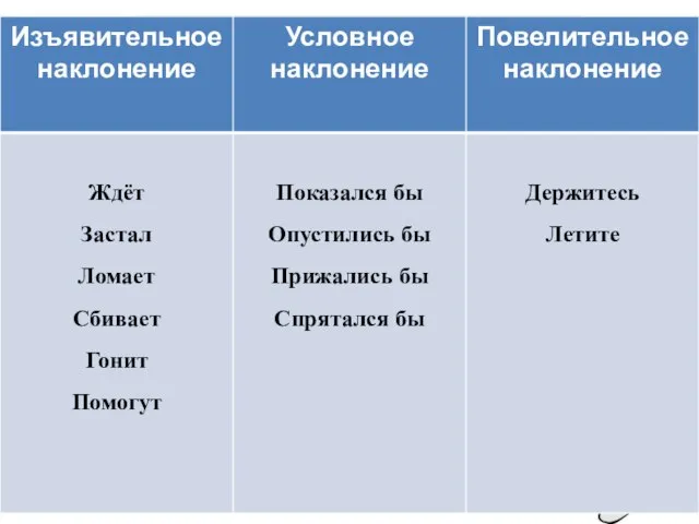 В пути много бед ждёт перелётных птиц. Вот стаю ласточек застал ураган