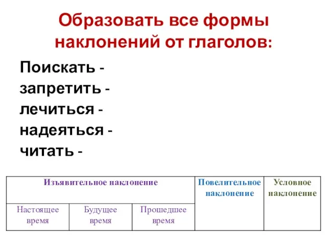 Образовать все формы наклонений от глаголов: Поискать - запретить - лечиться - надеяться - читать -