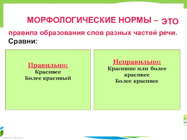 МОРФОЛОГИЧЕСКИЕ НОРМЫ – правила образования слов разных частей речи. Сравни: ЭТО