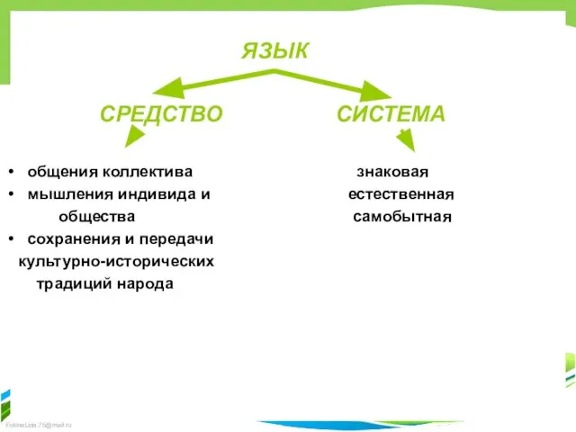 ЯЗЫК СРЕДСТВО СИСТЕМА общения коллектива знаковая мышления индивида и естественная общества самобытная