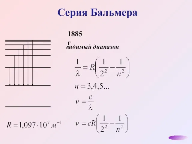 Серия Бальмера видимый диапазон 1885 г