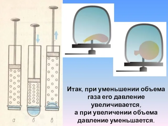 Итак, при уменьшении объема газа его давление увеличивается, а при увеличении объема давление уменьшается.