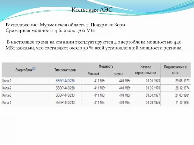 Расположение: Мурманская область г. Полярные Зори Суммарная мощность 4 блоков: 1760 МВт