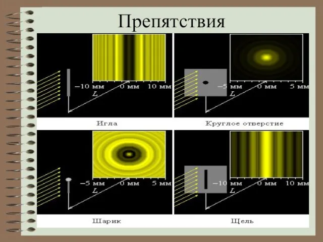 Препятствия