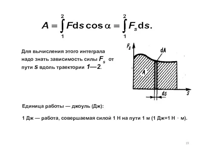 Для вычисления этого интеграла надо знать зависимость силы Fs от пути s