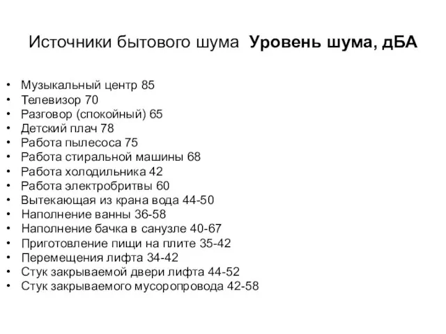 Источники бытового шума Уровень шума, дБА Музыкальный центр 85 Телевизор 70 Разговор