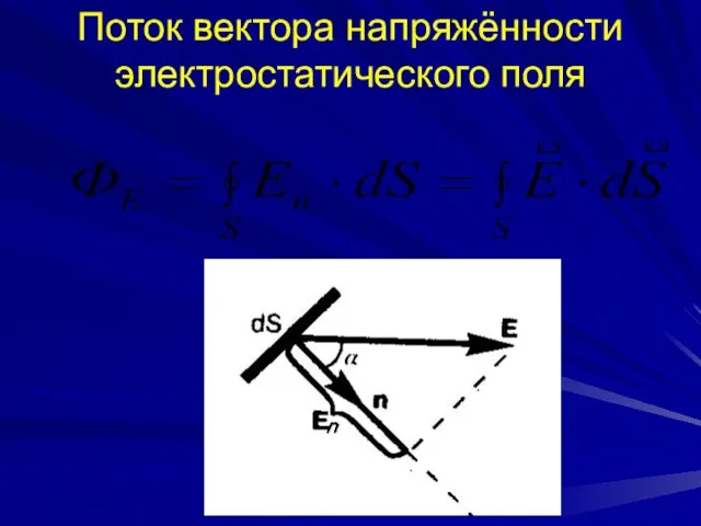 Поток вектора напряжённости электростатического поля