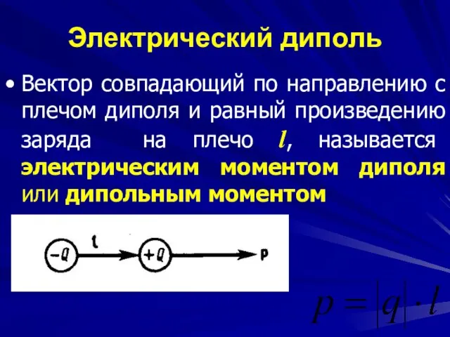 Электрический диполь Вектор совпадающий по направлению с плечом диполя и равный произведению