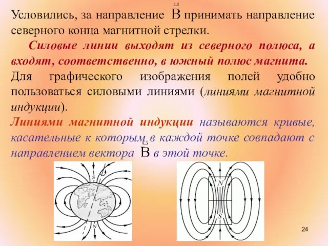 Условились, за направление принимать направление северного конца магнитной стрелки. Силовые линии выходят