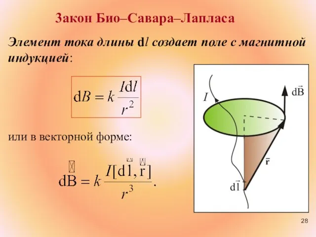 3акон Био–Савара–Лапласа Элемент тока длины dl создает поле с магнитной индукцией: или в векторной форме: