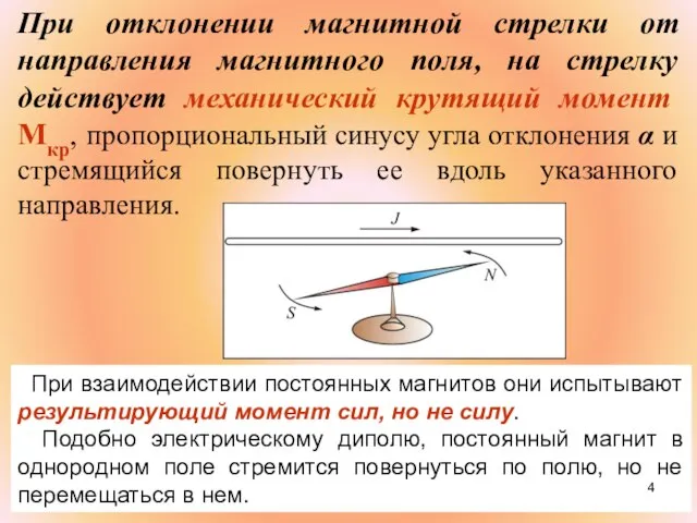 При отклонении магнитной стрелки от направления магнитного поля, на стрелку действует механический