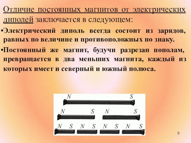 Отличие постоянных магнитов от электрических диполей заключается в следующем: Электрический диполь всегда