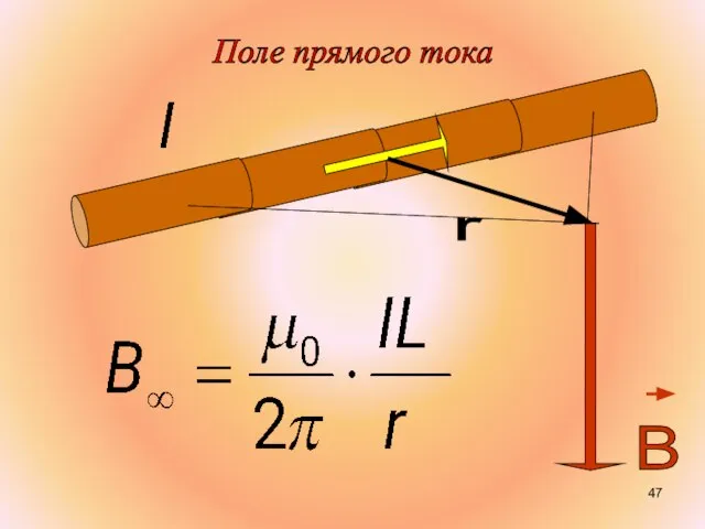 Поле прямого тока