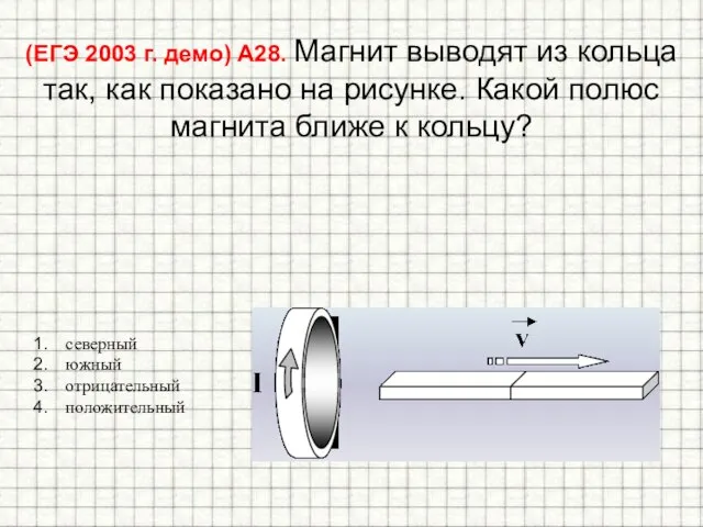 (ЕГЭ 2003 г. демо) А28. Магнит выводят из кольца так, как показано