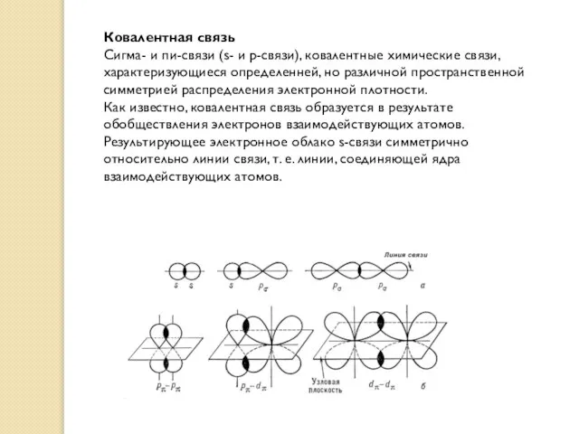 Ковалентная связь Сигма- и пи-связи (s- и p-связи), ковалентные химические связи, характеризующиеся