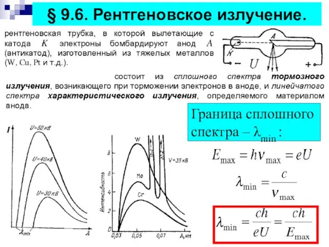 § 9.6. Рентгеновское излучение. Граница сплошного спектра – λmin :