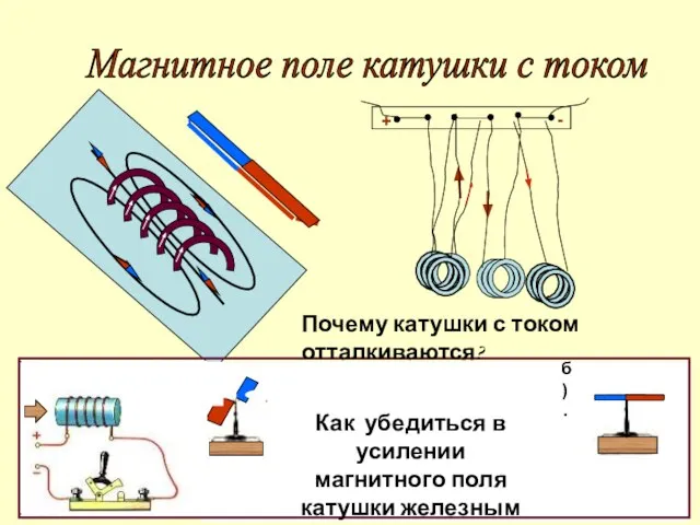 Магнитное поле катушки с током Как убедиться в усилении магнитного поля катушки
