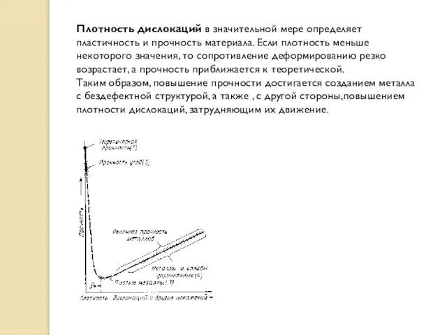 Плотность дислокаций в значительной мере определяет пластичность и прочность материала. Если плотность