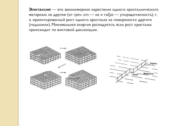 Эпитаксия — это закономерное нарастание одного кристаллического материала на другом (от греч.