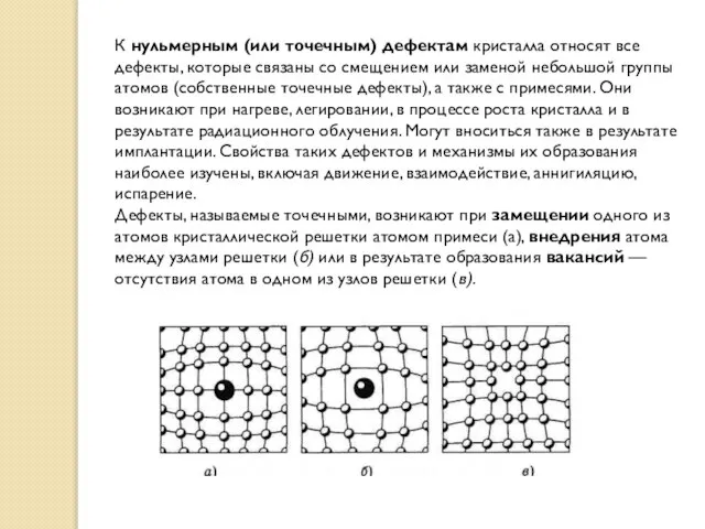 К нульмерным (или точечным) дефектам кристалла относят все дефекты, которые связаны со