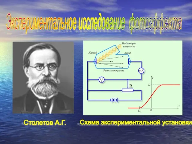 Экспериментальное исследование фотоэффекта Схема экспериментальной установки Столетов А.Г.