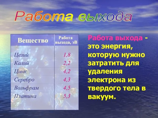 Работа выхода - это энергия, которую нужно затратить для удаления электрона из