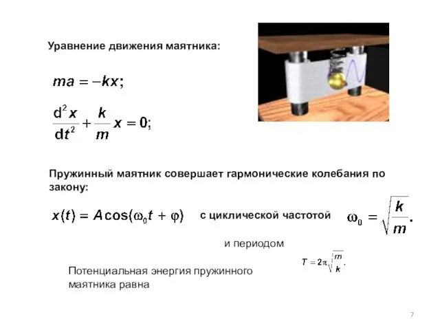 Уравнение движения маятника: Пружинный маятник совершает гармоничес­кие колебания по закону: с циклической