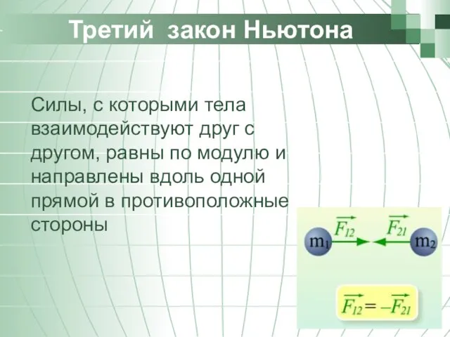 Третий закон Ньютона Силы, с которыми тела взаимодействуют друг с другом, равны