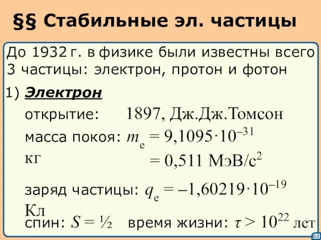 §§ Стабильные эл. частицы 02 До 1932 г. в физике были известны