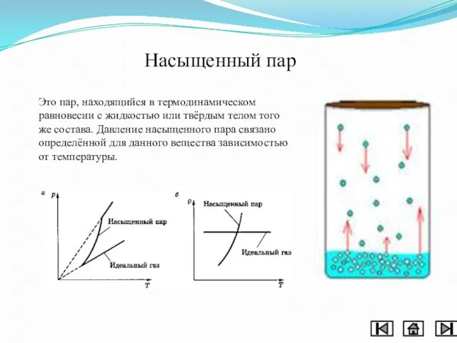 Насыщенный пар Это пар, находящийся в термодинамическом равновесии с жидкостью или твёрдым