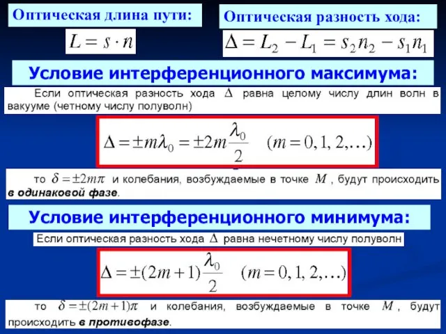 Оптическая длина пути: Оптическая разность хода: Условие интерференционного максимума: Условие интерференционного минимума: