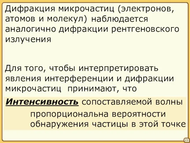 23 Дифракция микрочастиц (электронов, атомов и молекул) наблюдается аналогично дифракции рентгеновского излучения