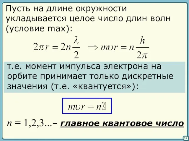 32 Пусть на длине окружности укладывается целое число длин волн (условие max):