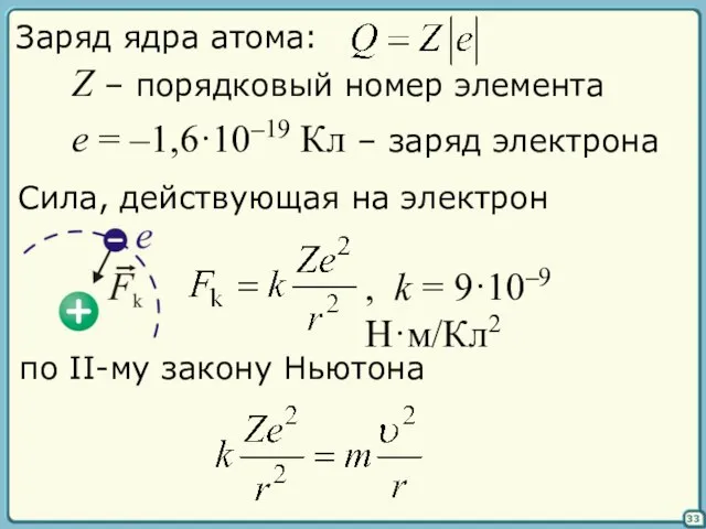 33 Заряд ядра атома: Z – порядковый номер элемента e = –1,6·10–19