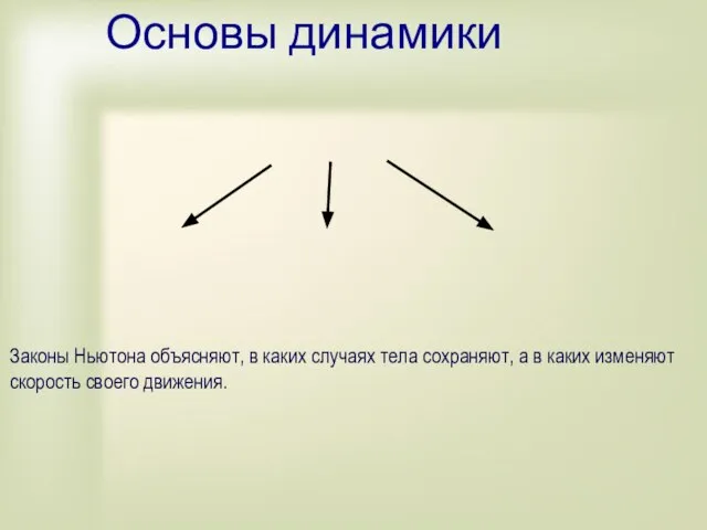 Основы динамики Законы Ньютона объясняют, в каких случаях тела сохраняют, а в