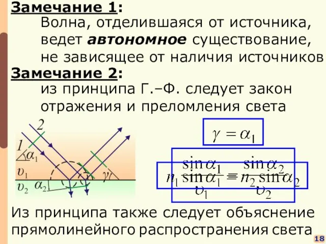 Замечаниe 1: 18 из принципа Г.–Ф. следует закон отражения и преломления света