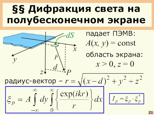 §§ Дифракция света на полубесконечном экране 21 падает ПЭМВ: A(x, y) =